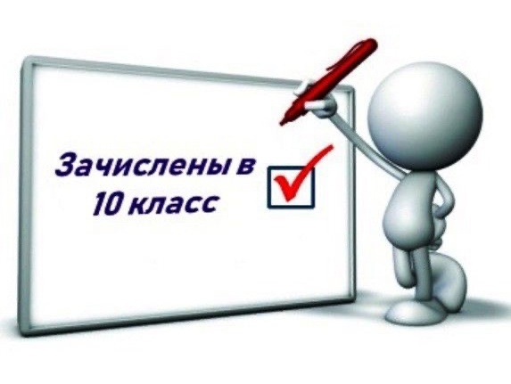 Рейтинговая таблица индивидуального отбора в 10 класс на 2024-2025 учебный год!.